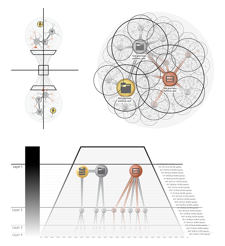 AxisTrace graph architecture diagram