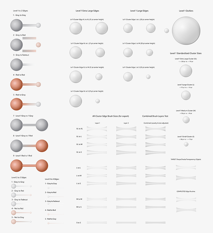 AxisTrace vector library reference