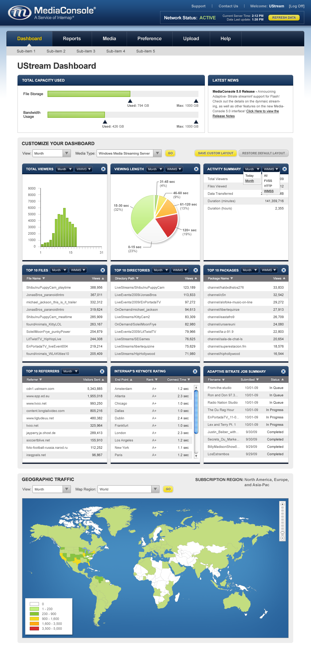 Internap media console production dashboard