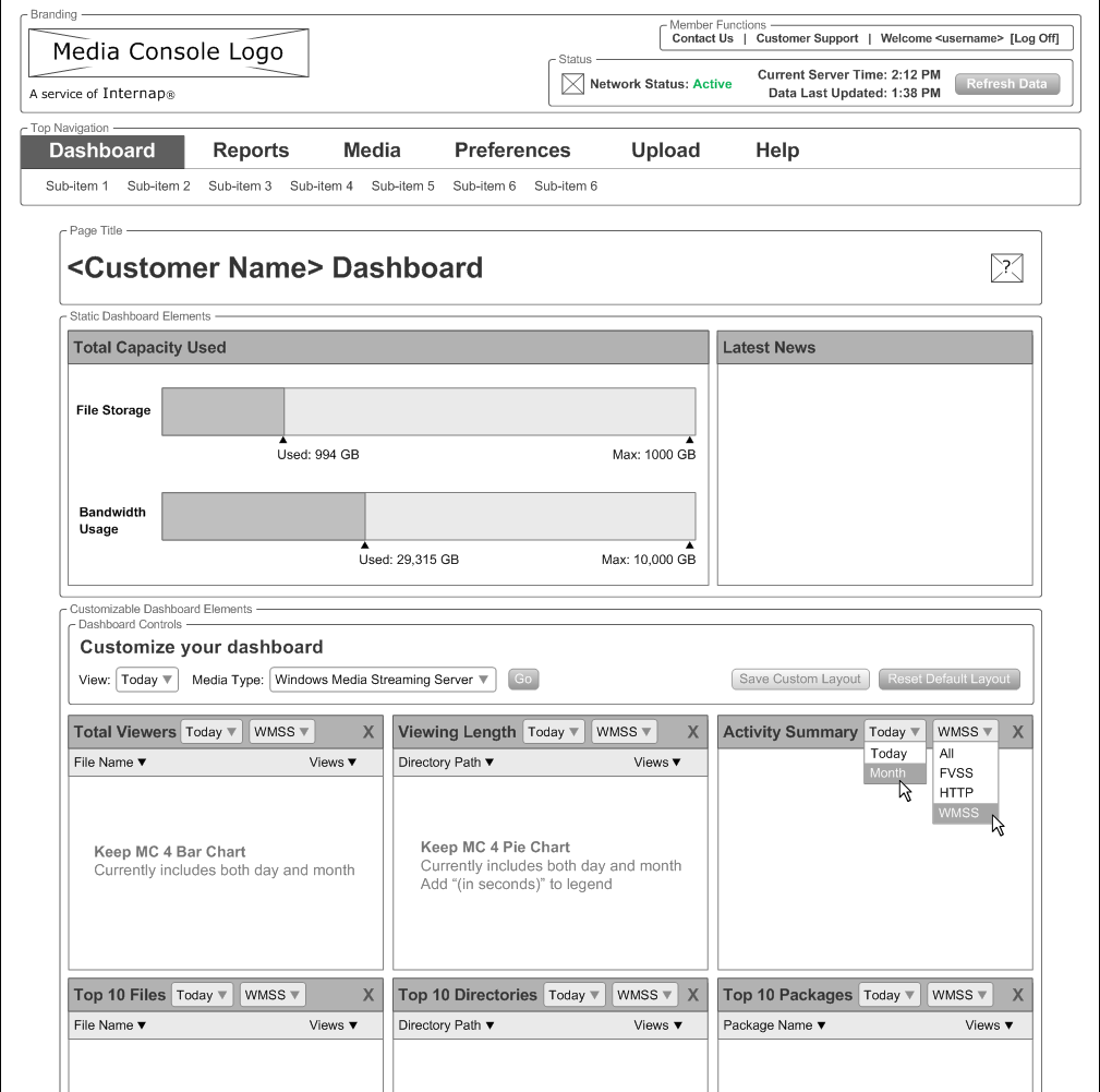 Internap media console dashboard wireframe