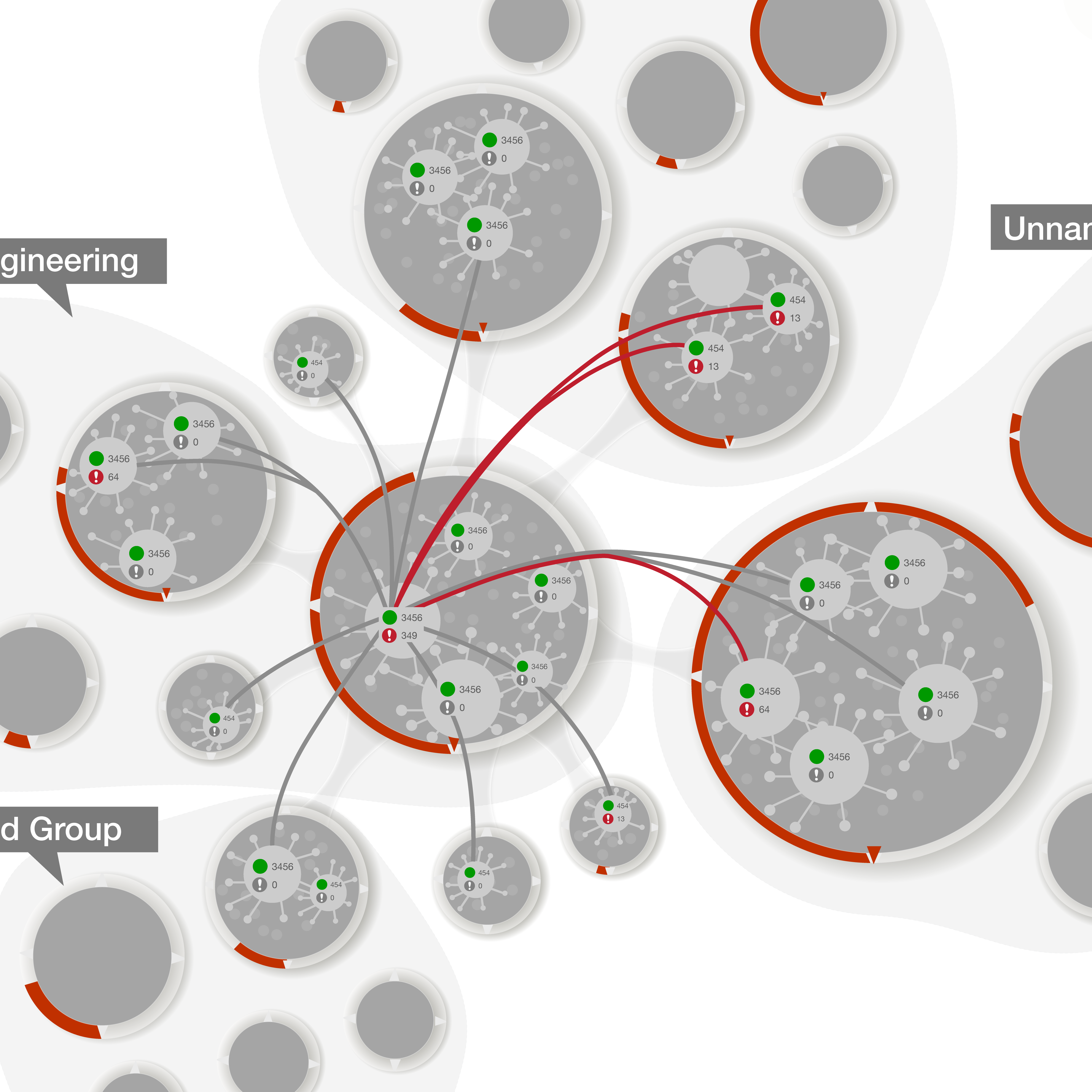 Vectra threat detection workflow view