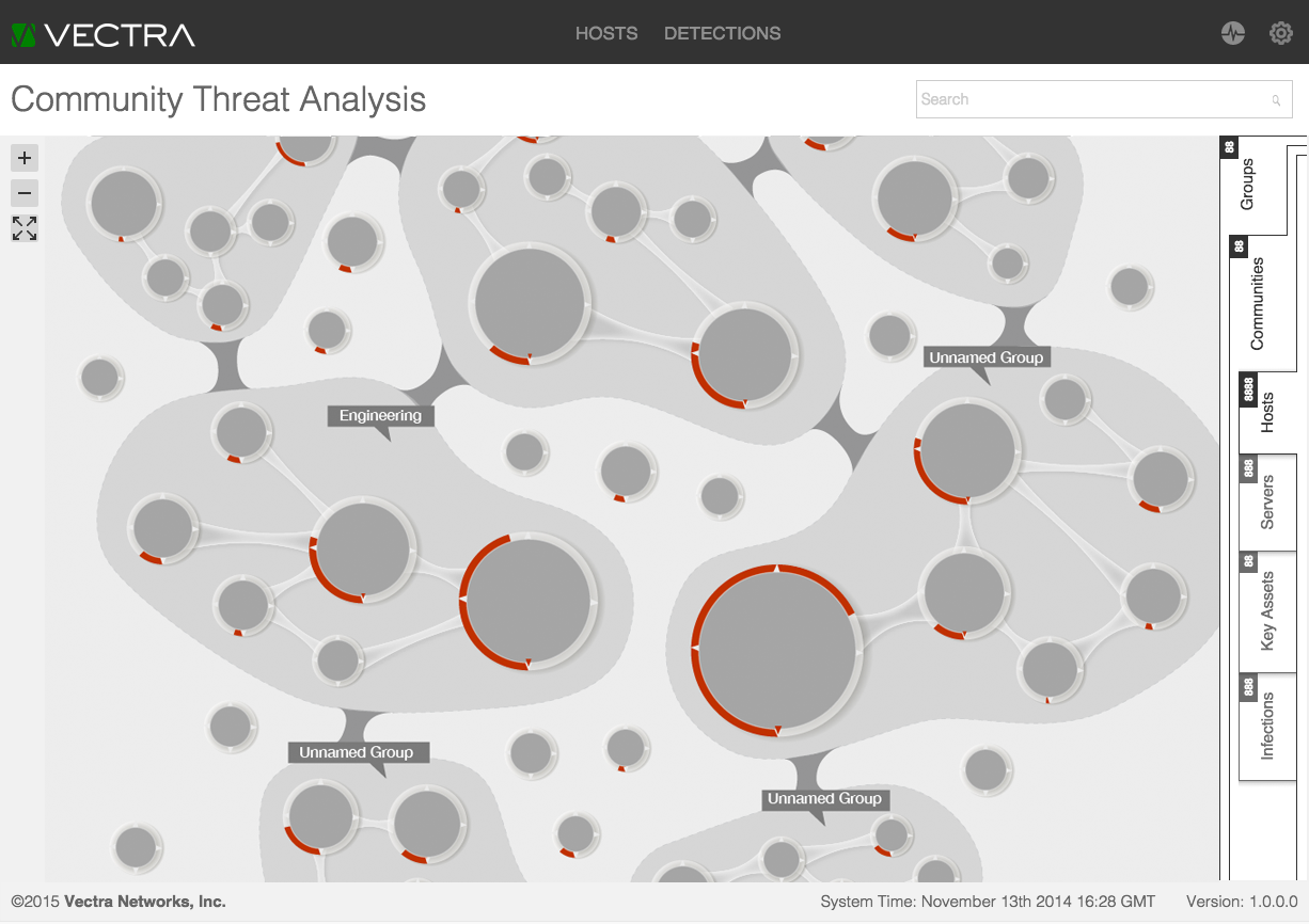 Vectra investigation interface detail